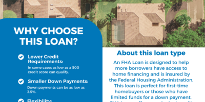 Government-insured loans for borrowers with flexible credit and down payment requirements.