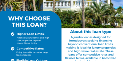 Jumbo loans offer high-limit financing for luxury homes and high-value properties.