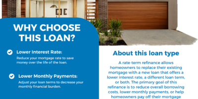 A rate-term refinance helps you secure a lower interest rate, reduce your monthly payments, or shorten your loan term, making homeownership more affordable and financially strategic.